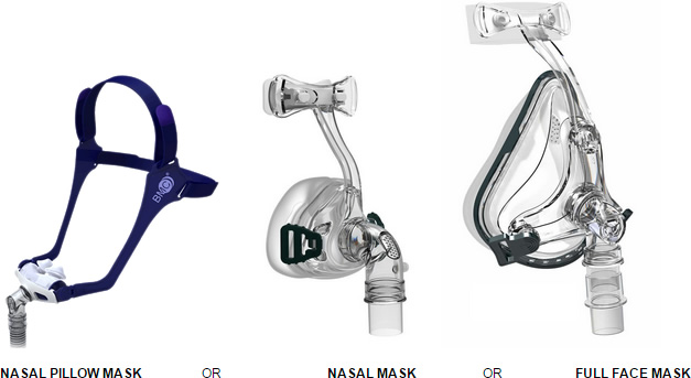 CPAP-Masks